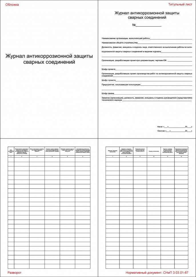 Образец заполнения антикоррозийного журнала