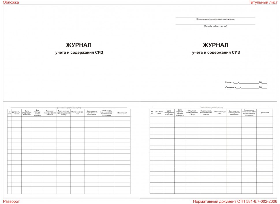 Проверка средств индивидуальной защиты журнал. Журнал выдачи средств индивидуальной защиты в ДОУ. Журнал учета личных карточек СИЗ. Заполнение журнала учета выдачи средств индивидуальной защиты. Журнал учета выдачи работникам средств индивидуальной защиты.